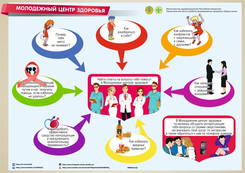МЦЗ рус result