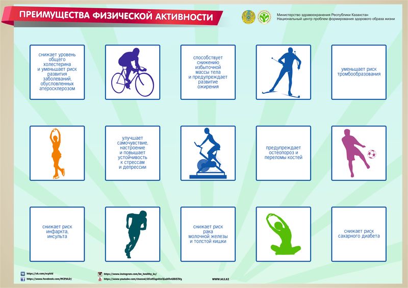ФА взрослых рус result
