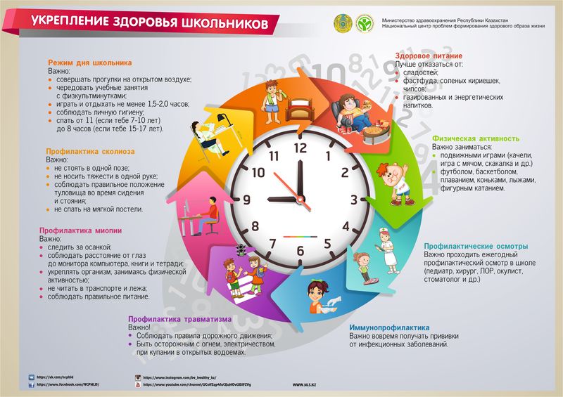 школьники рус result