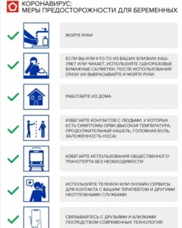 Инфографика вакцина коронавирус