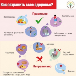Как сохранить свое здоровье?