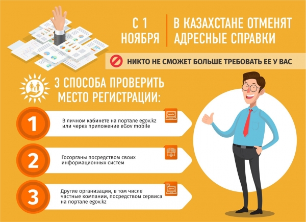 В Республике Казахстан отменяют адресные справки c 1 ноября