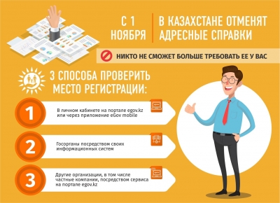 В Республике Казахстан отменяют адресные справки c 1 ноября