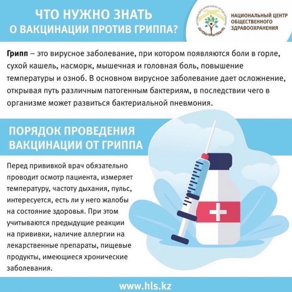 Что нужно знать о вакцинации против гриппа