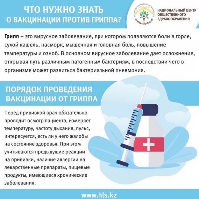 Что нужно знать о вакцинации против гриппа