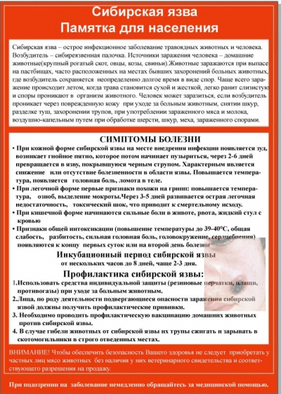 Осторожно туберкулез!
