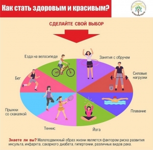Как стать здоровым и красивым?
