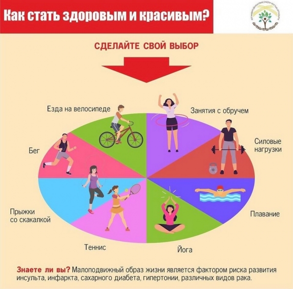 Как стать здоровым и красивым?