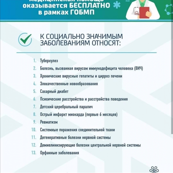 Медицинская помощь оказывается Бесплатно в рамках ГОБМП
