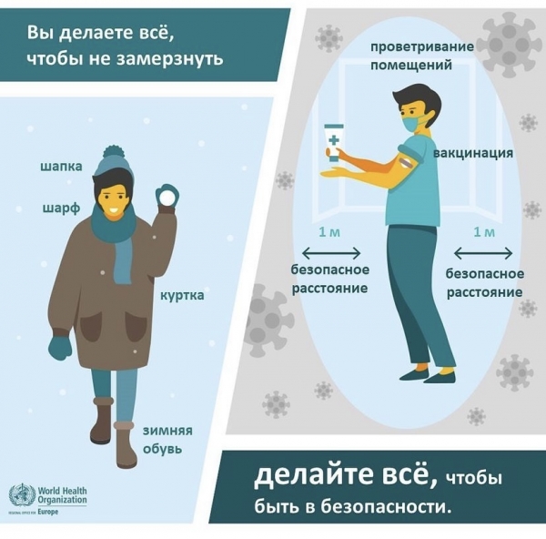 С момента выхода на улицу и до возвращения домой делайте все возможное, чтобы защитить себя от COVID-19.