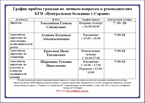 График приёма граждан по личным вопросам к руководителям КГП «Центральная больница г.Сарани»