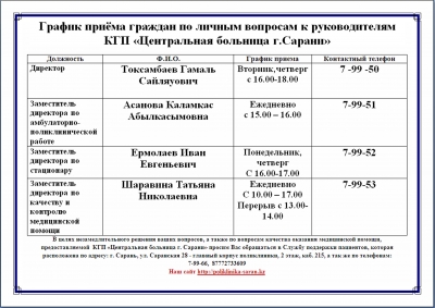 График приёма граждан по личным вопросам к руководителям КГП «Центральная больница г.Сарани»