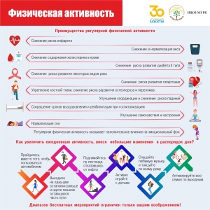 Физическая активность