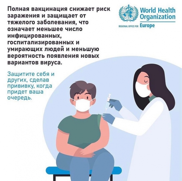 Полная вакцинация снижает риск заражения и защищает от тяжелого заболевания