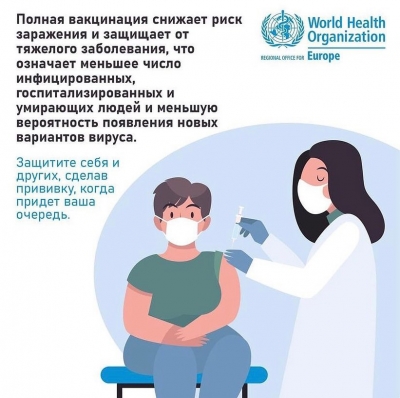 Полная вакцинация снижает риск заражения и защищает от тяжелого заболевания