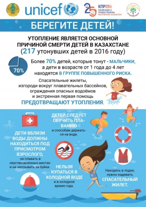 Берегите детей