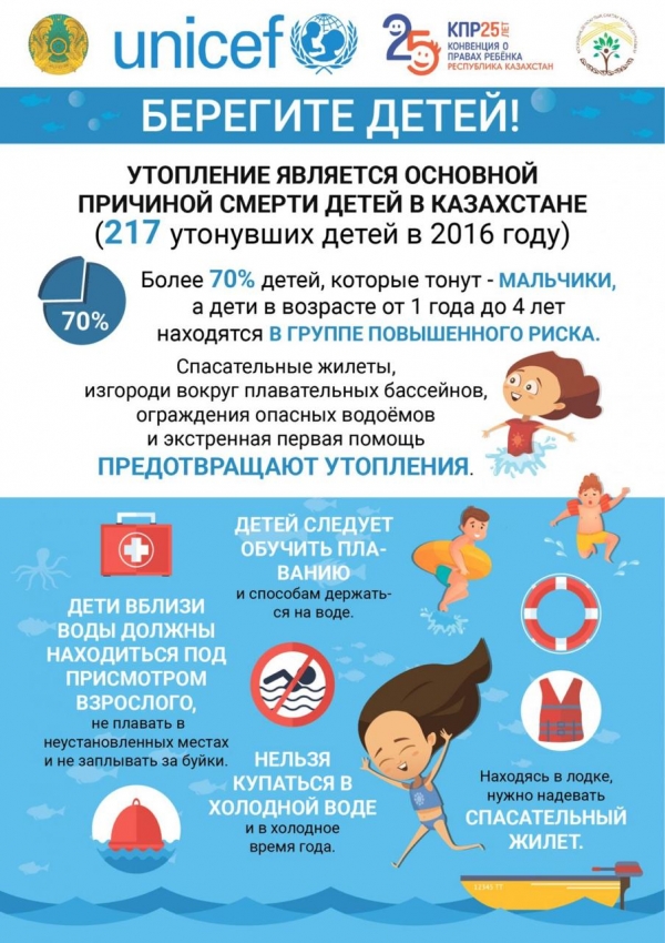 Берегите детей