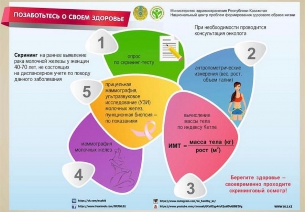 Позаботьтесь о своем здоровье