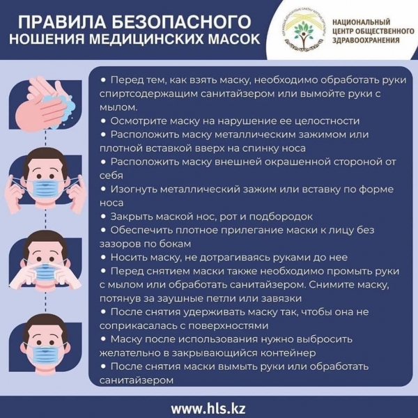 Правила безопасного ношения медицинских масок